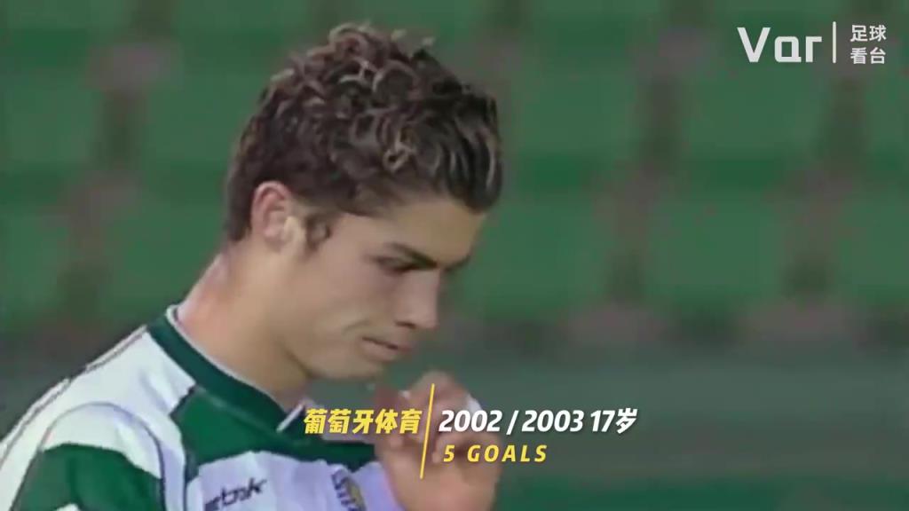 你是從什么時(shí)候開(kāi)始看C羅的？C羅的20年變化！